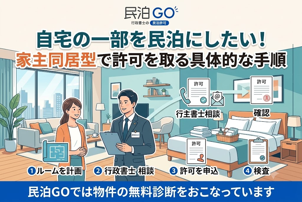 自宅の一部を民泊にしたい！家主同居型で許可を取る具体的な手順