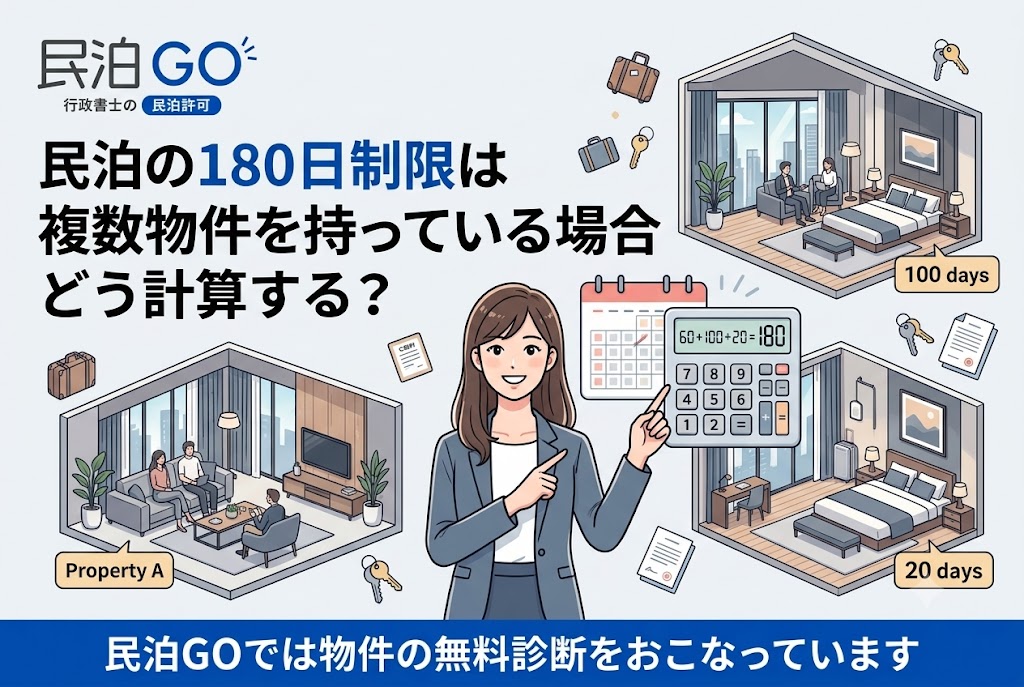 民泊の180日制限は複数物件を持っている場合どう計算する？
