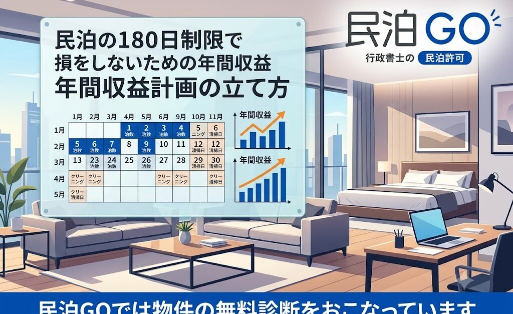 民泊の180日制限で損をしないための年間収益計画の立て方