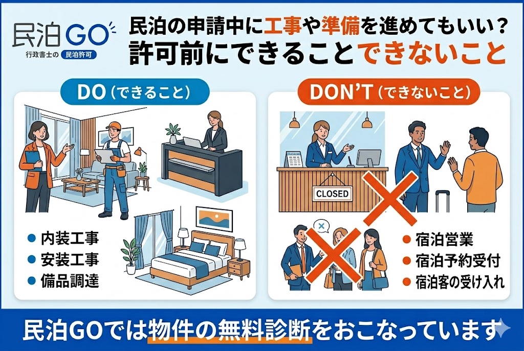民泊の申請中に工事や準備を進めてもいい？許可前にできることできないこと