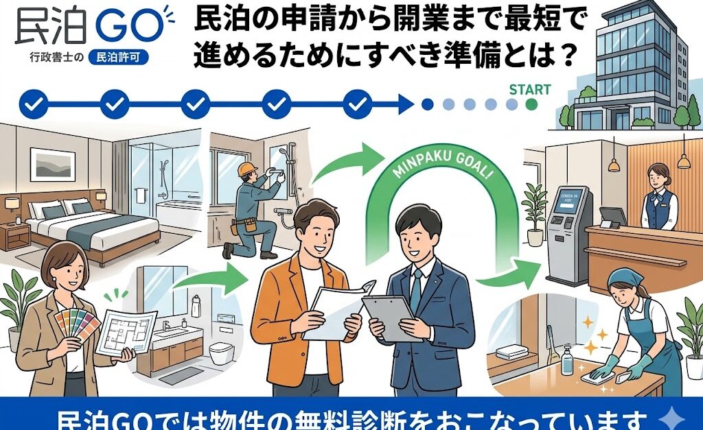 民泊の申請から開業まで最短で進めるためにすべき準備とは？