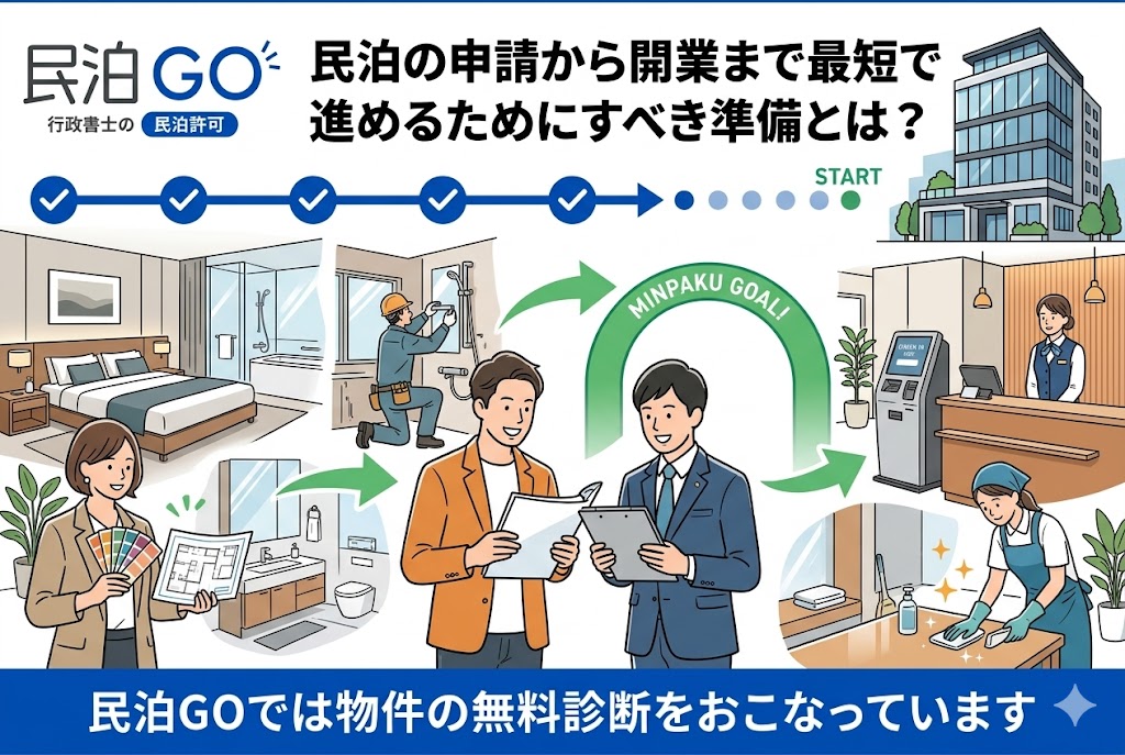 民泊の申請から開業まで最短で進めるためにすべき準備とは？