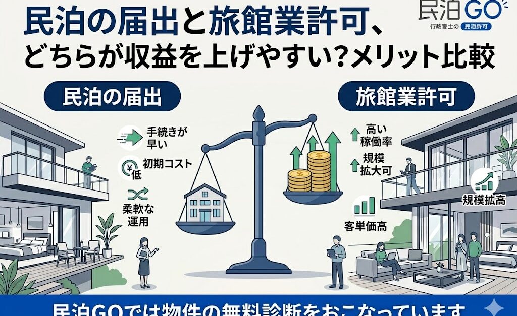 民泊の届出と旅館業許可、どちらが収益を上げやすい？メリット比較