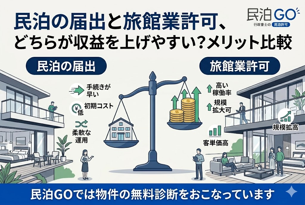 民泊の届出と旅館業許可、どちらが収益を上げやすい？メリット比較
