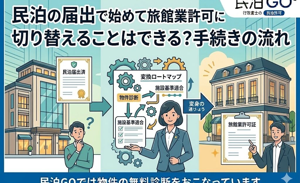 民泊の届出で始めて旅館業許可に切り替えることはできる？手続きの流れ