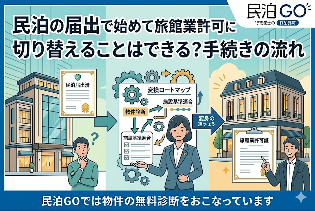 民泊の届出で始めて旅館業許可に切り替えることはできる？手続きの流れ