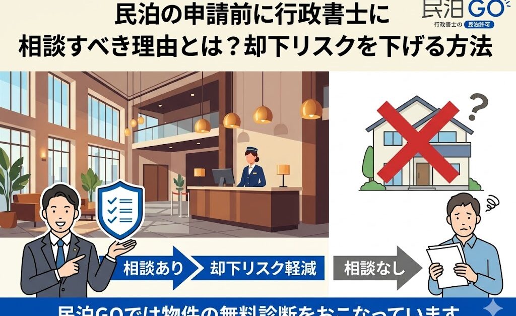 民泊の申請前に行政書士に相談すべき理由とは？却下リスクを下げる方法