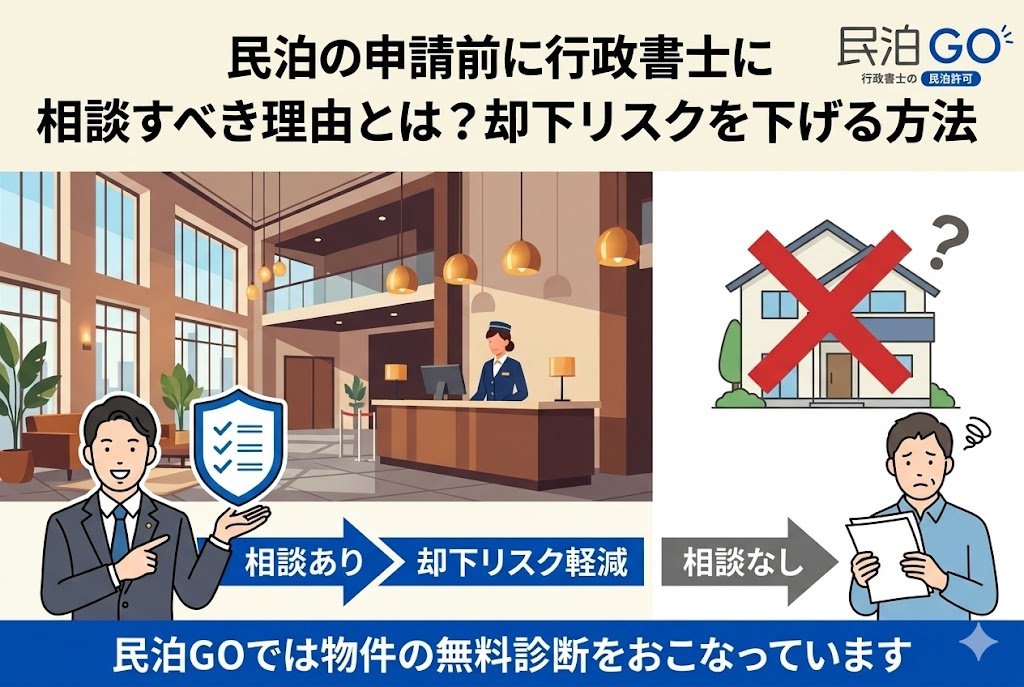 民泊の申請前に行政書士に相談すべき理由とは？却下リスクを下げる方法