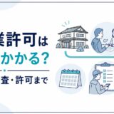 旅館業許可の事前相談から検査・許可までを解説する記事のアイキャッチ