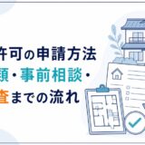 旅館業許可の必要書類と事前相談・現地検査を解説する記事のアイキャッチ