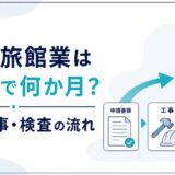 民泊・旅館業の申請・工事・検査から開業までの流れを解説する記事のアイキャッチ