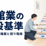 旅館業物件の階段幅・蹴上・踏面を測る様子